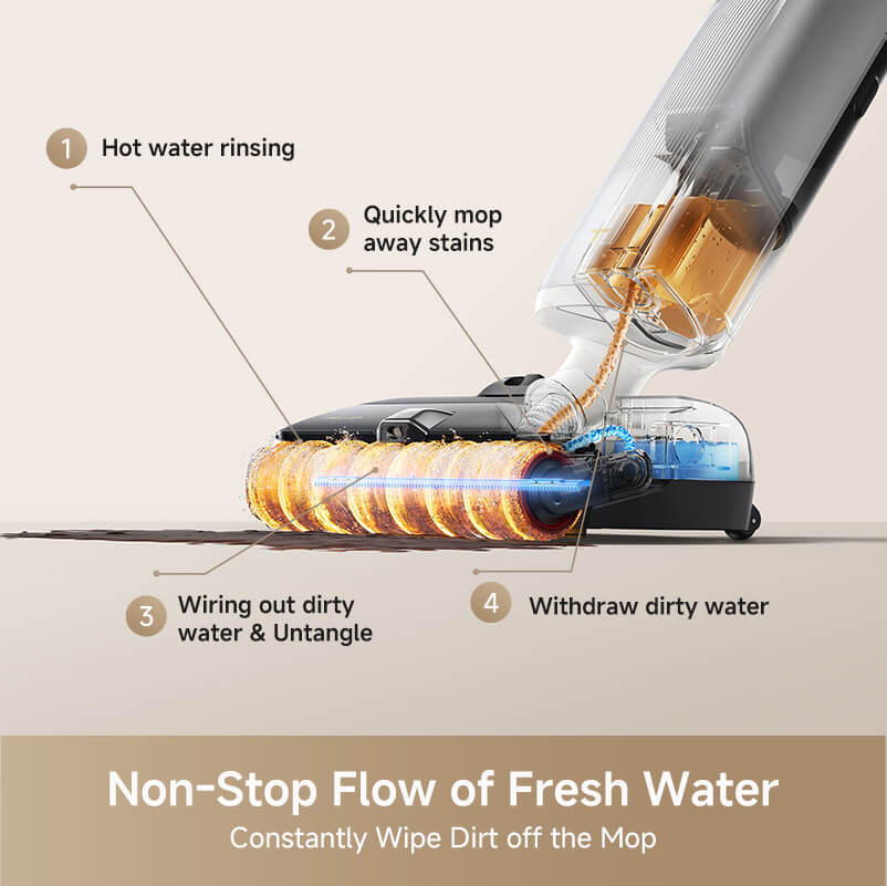 MOVA X4 Pro Wet and Dry Vacuum