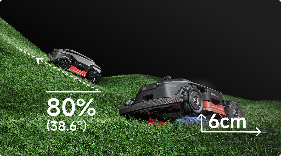 How Much is a Lawn Mower