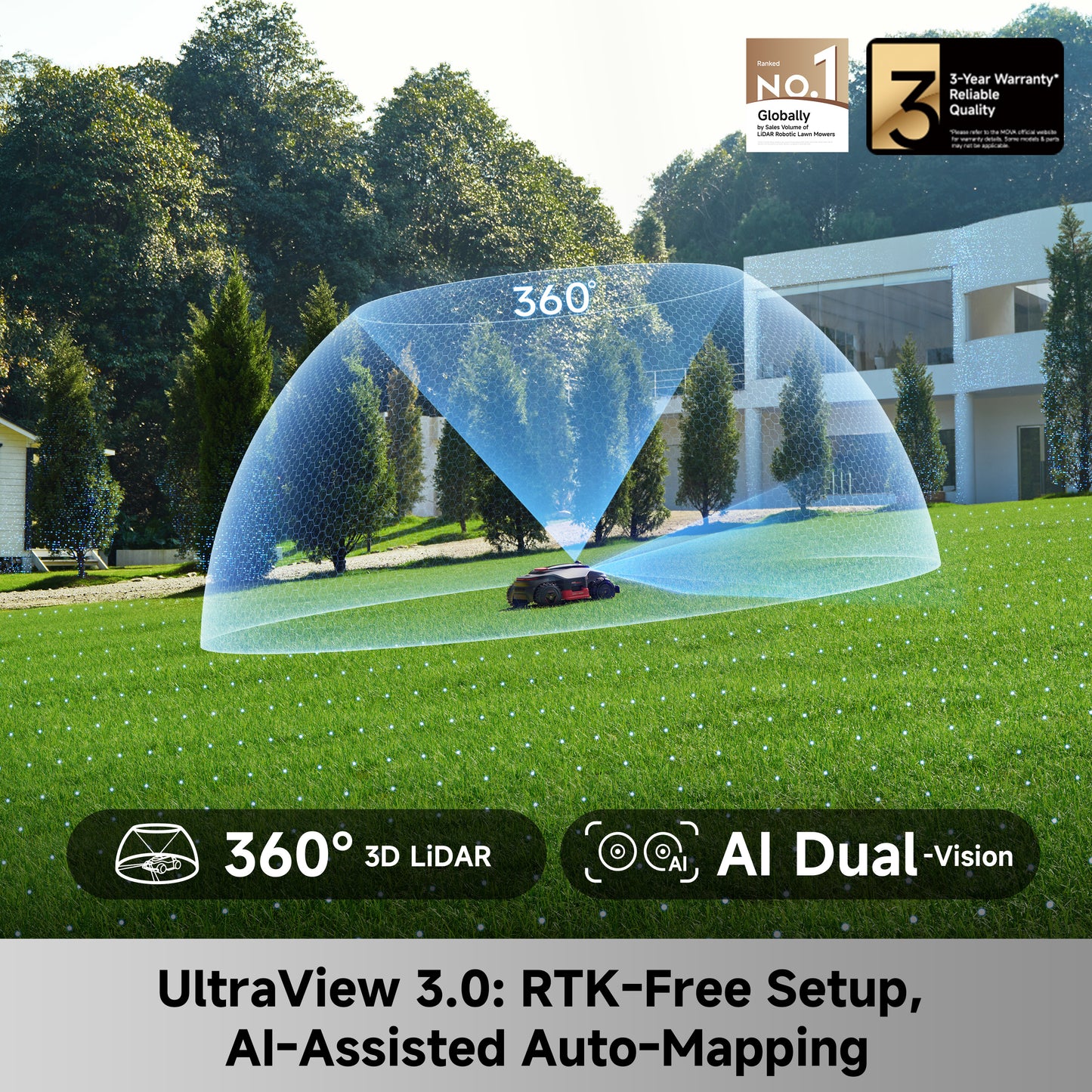 MOVA Lidax Ultra 2000 AWD Robotic Lawn Mower | 0.5 Acre