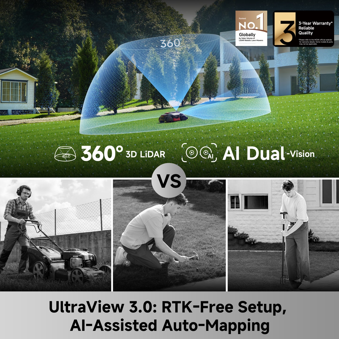 MOVA Lidax Ultra 2000 AWD Robotic Lawn Mower | 0.5 Acre