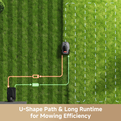 MOVA LiDAX Ultra 2000 Lawn Mower | 0.5 acre