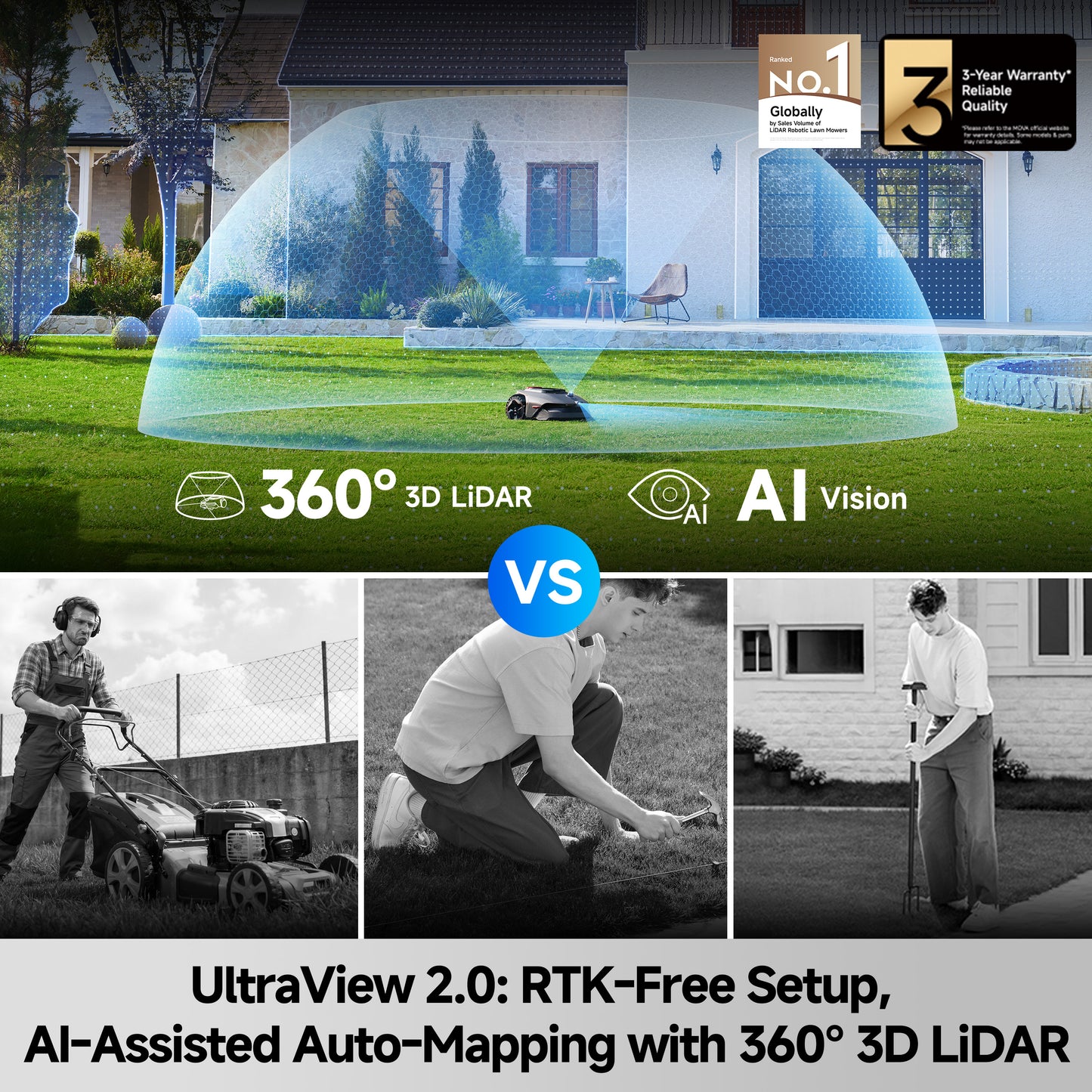 MOVA Lidax Pro 800 Robotic Lawn Mower | 0.2 Acre
