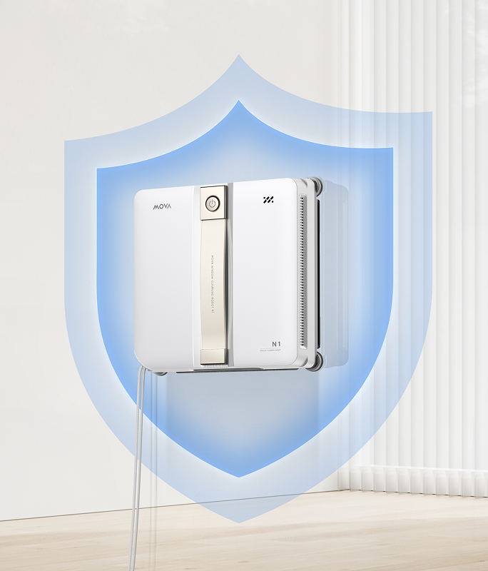 12 Layers of Protection for Peace of Mind - 