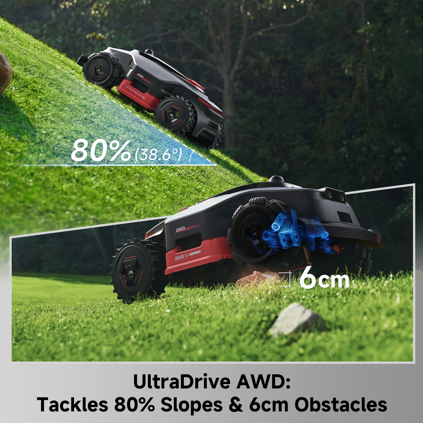 MOVA Lidax Ultra 3000 AWD Robotic Lawn Mower