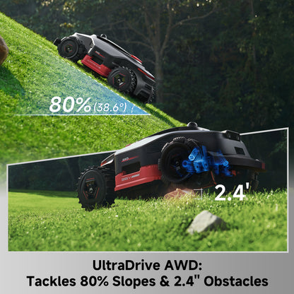 MOVA Lidax Ultra 2000 AWD Robotic Lawn Mower | 0.5 Acre