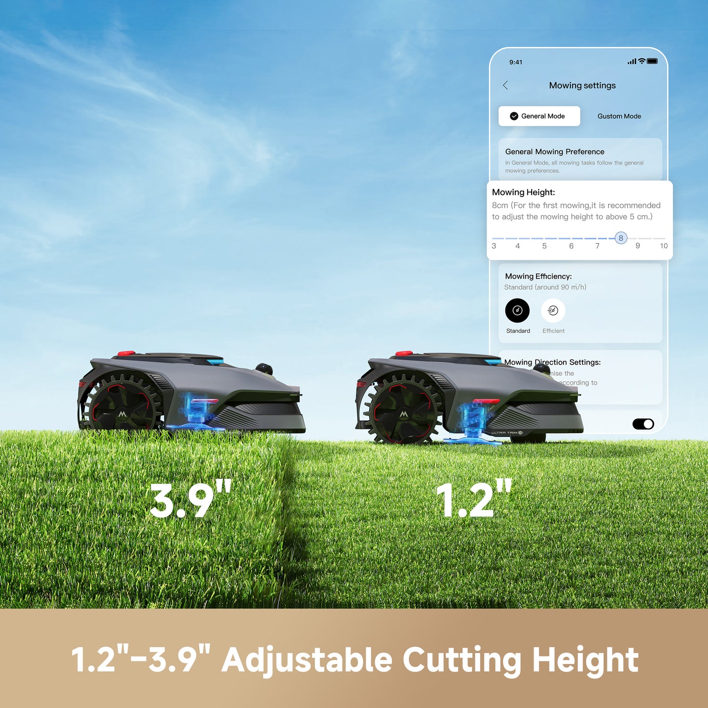 MOVA LiDAX Ultra 2000 Lawn Mower | 0.5 acre