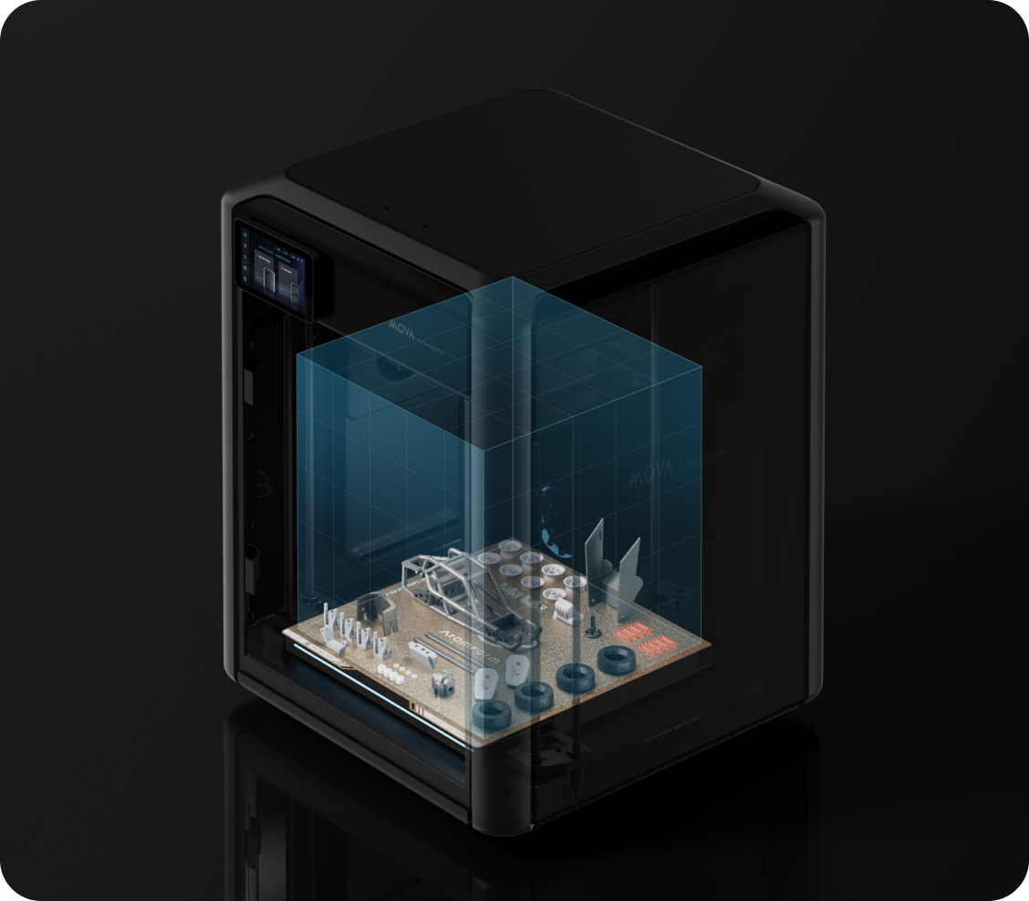 Full-Scale Prints