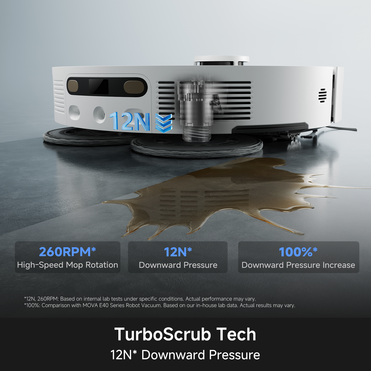 MOVA P20 Ultra Robot Vacuum