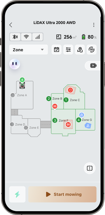 Multi-zone Management