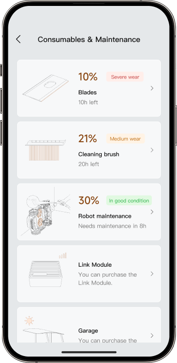 Consumables & Maintenance